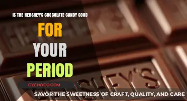 Sweet Relief: Can Hershey's Chocolate Ease Your Period Woes?