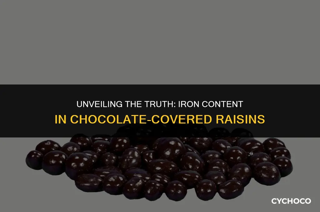 is there iron in chocolate covered raisins