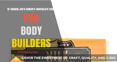 Fuel Your Gains: Trader Joe's Baker's Chocolate for Bodybuilders