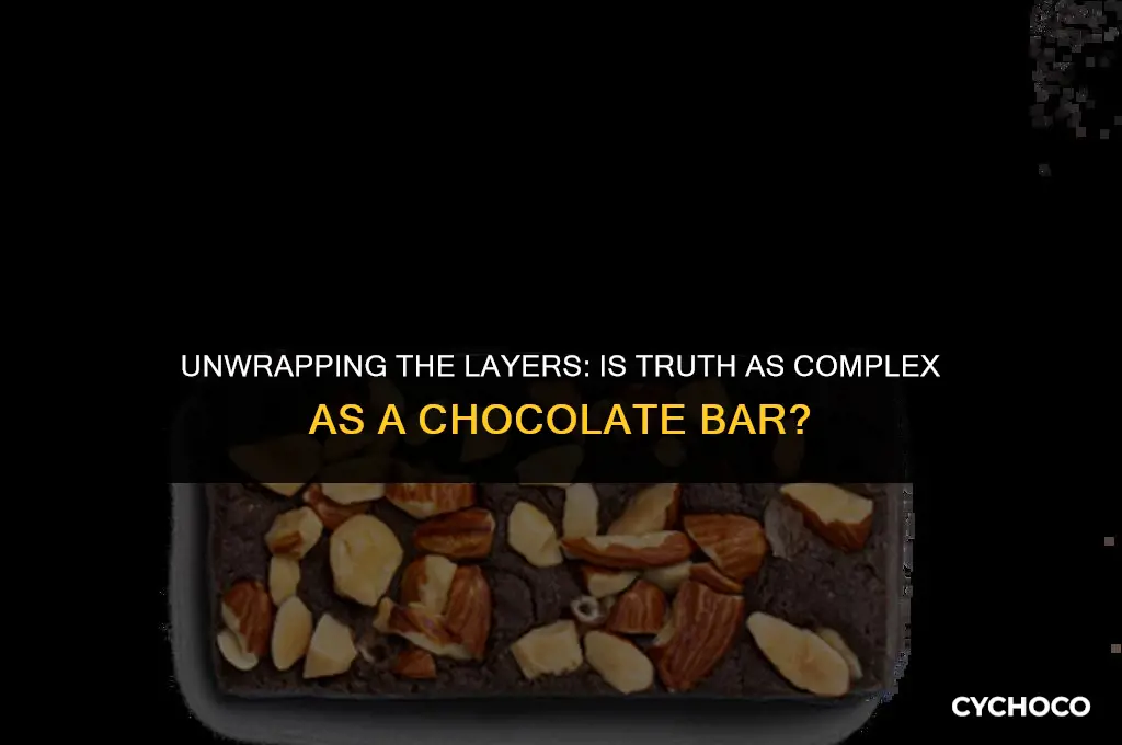 is truth a chocolate bar