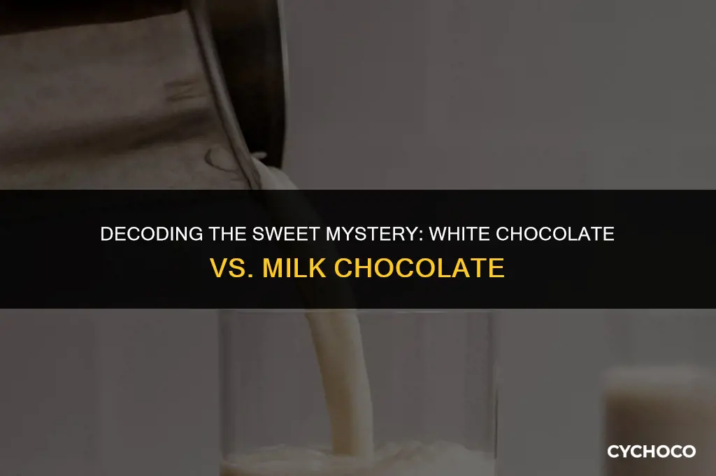 is white chocolate milk chocolate