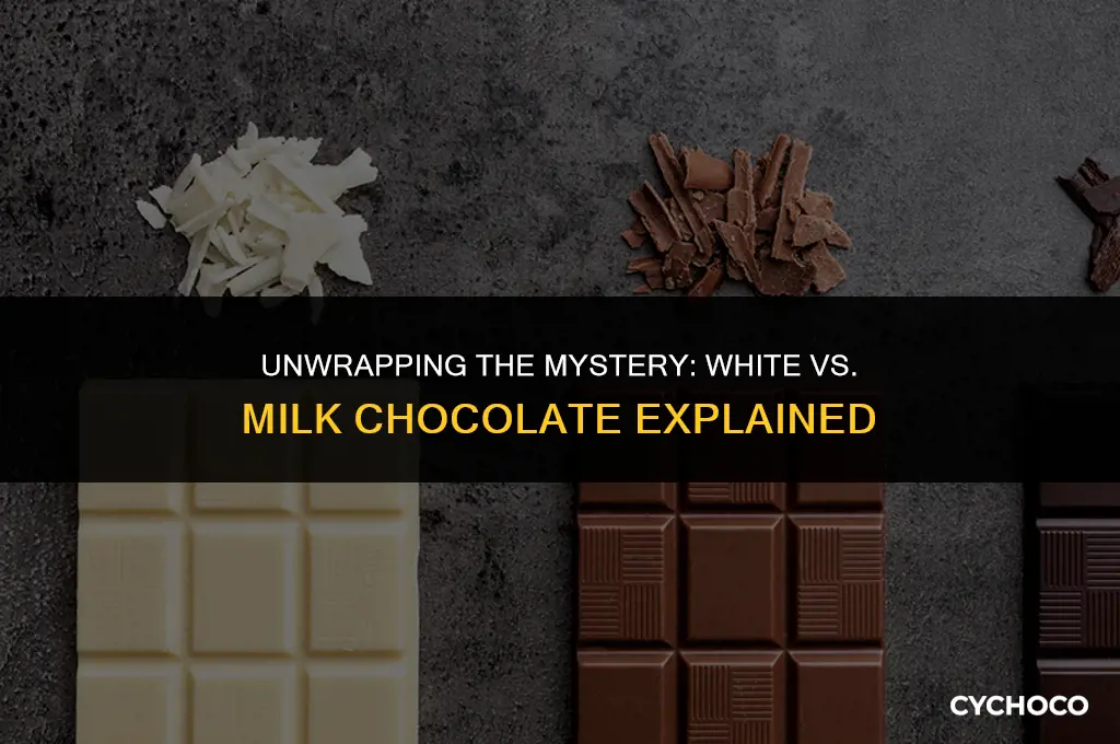 is white chocolate the same as milk chocolate