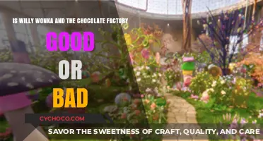 Decoding the Sweetness: Is Willy Wonka's Factory a Treat or a Trap?