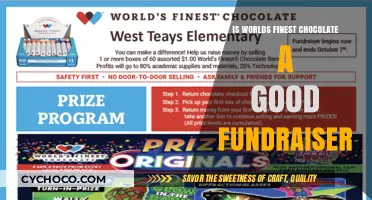 Sweet Success: Can World's Finest Chocolate Boost Your Fundraiser?