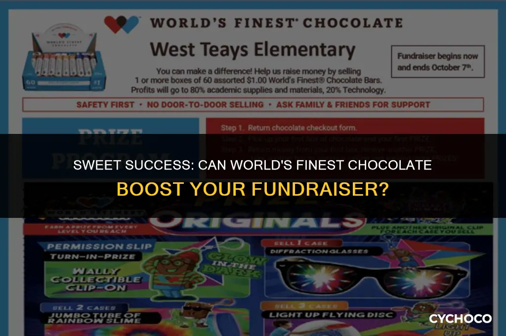 is worlds finest chocolate a good fundraiser