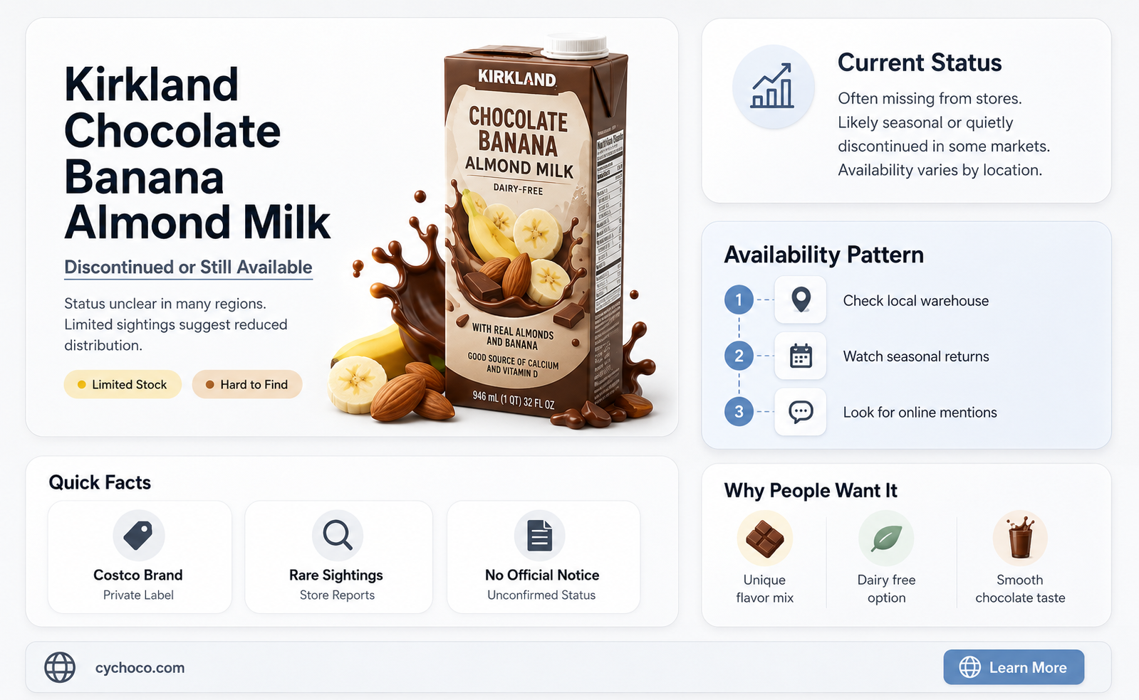 is kirkland chocolate banana almond milk discontinued