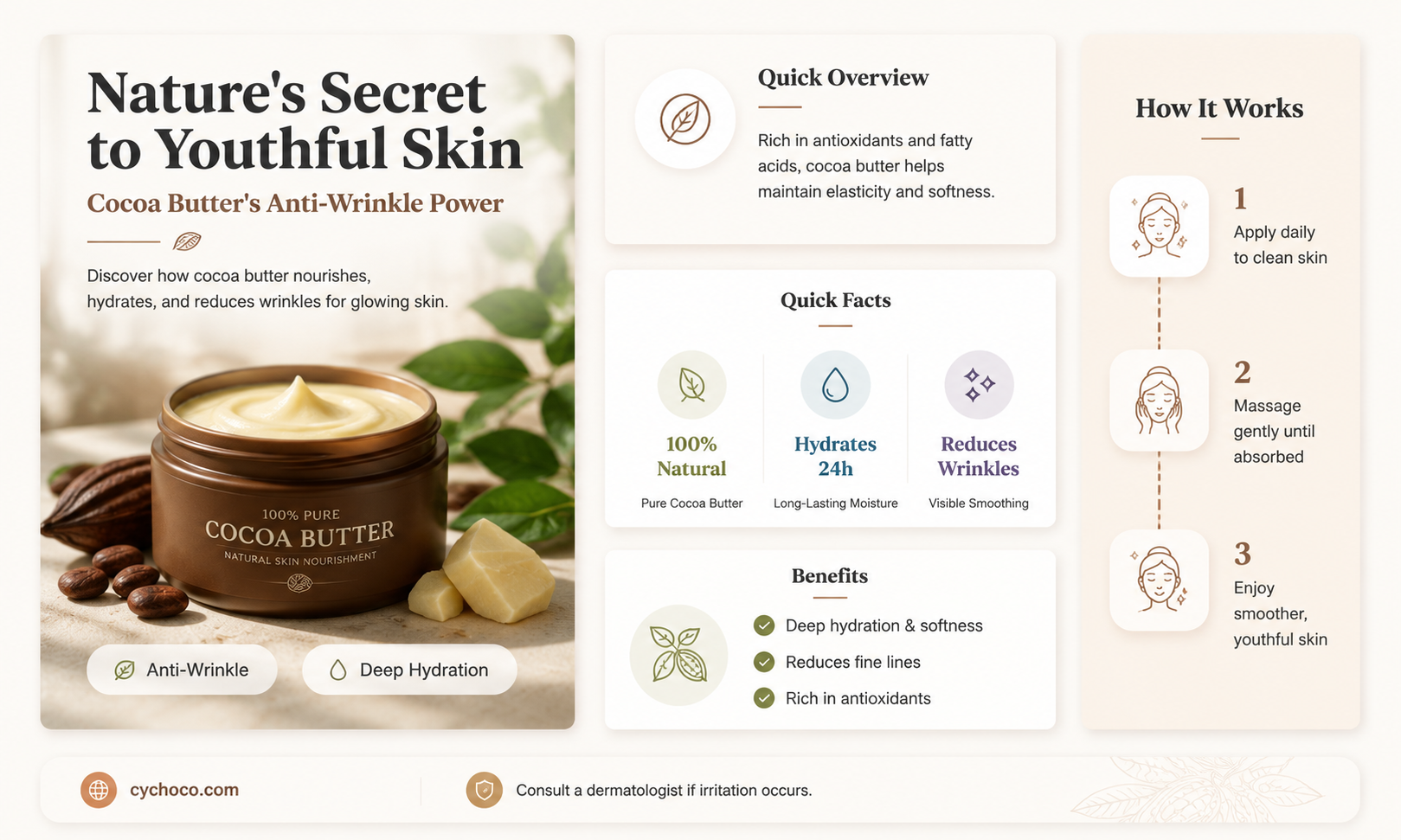 does cocoa butter prevent wrinkles