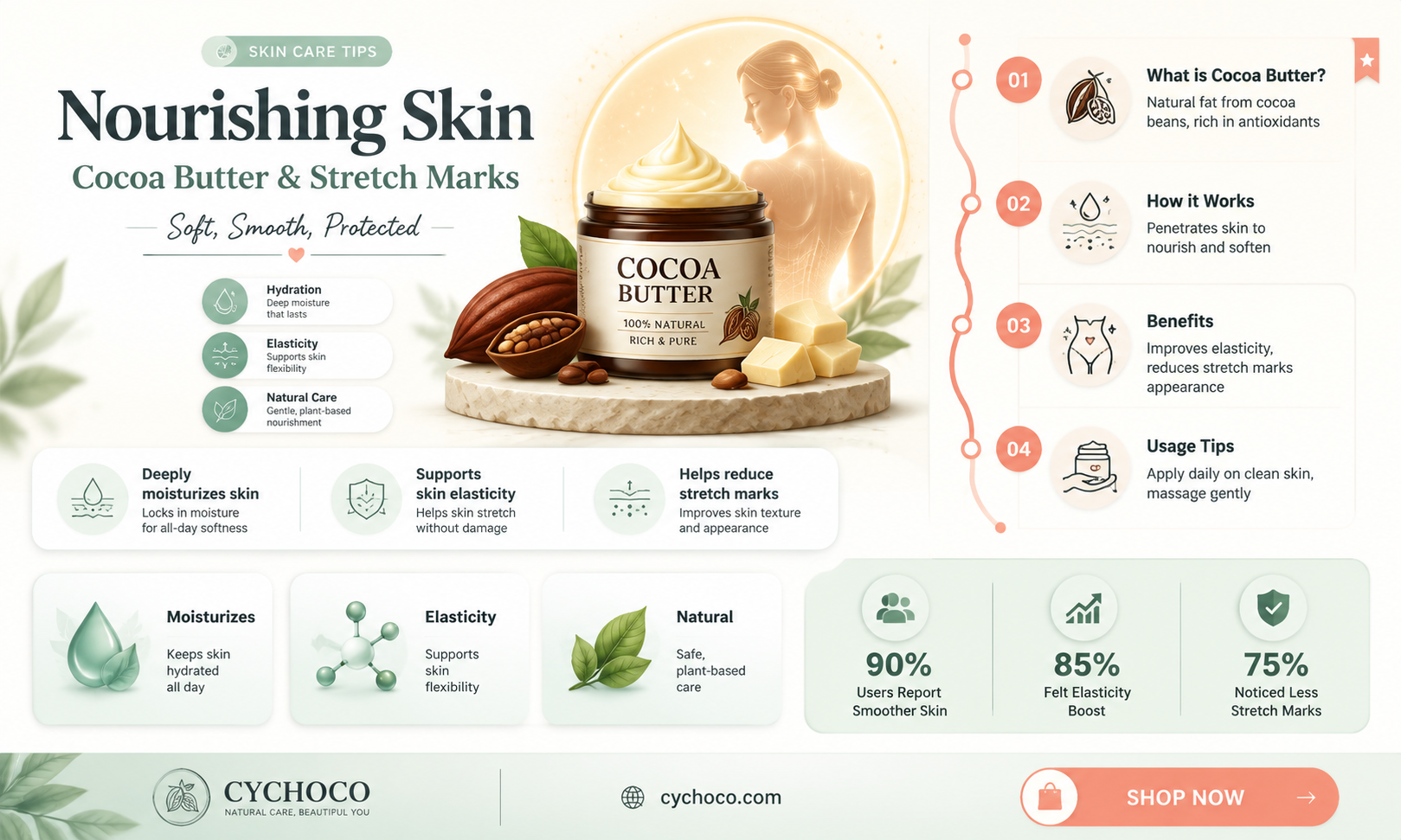 does cocoa butter oil get rid of stretch marks