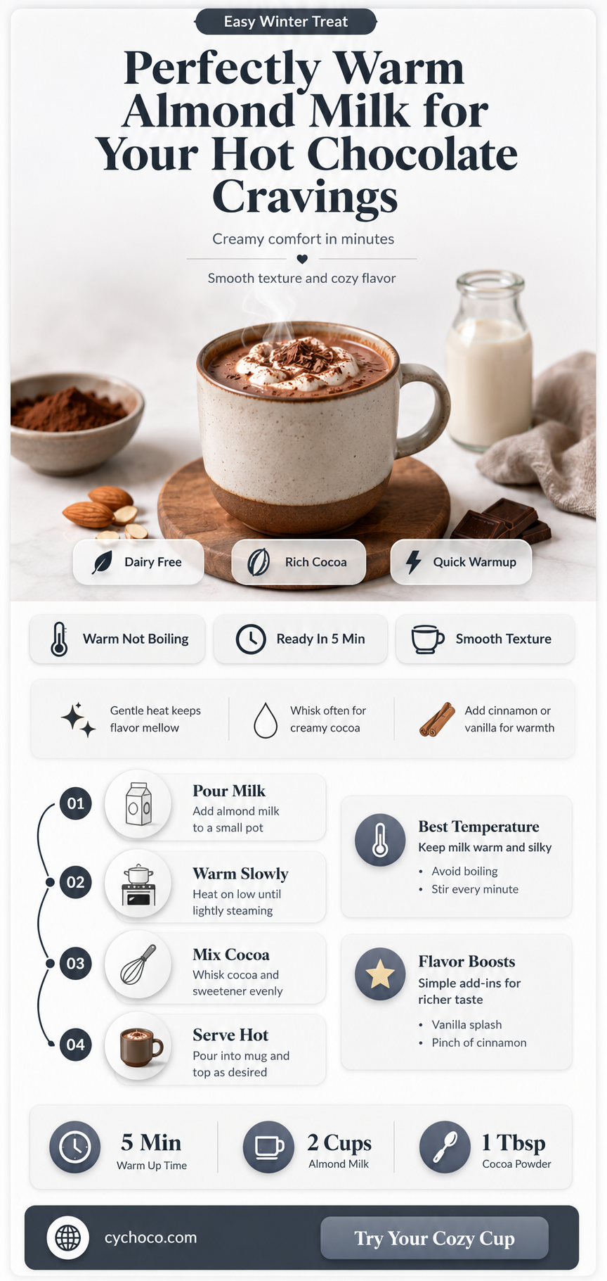 how to heat almond milk for hot chocolate