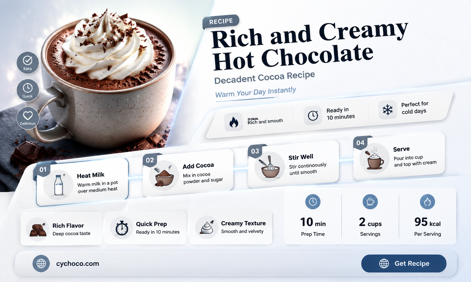 how do you make hot chocolate with baking cocoa