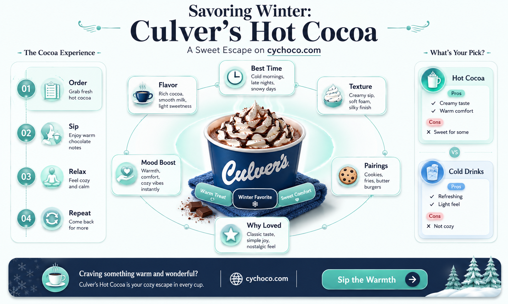 does culver