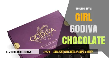 Indulge in Luxury: The Dilemma of Gifting Godiva Chocolates