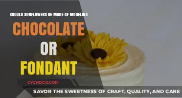 Sweet Sunflowers: Modeling Chocolate vs. Fondant Debate