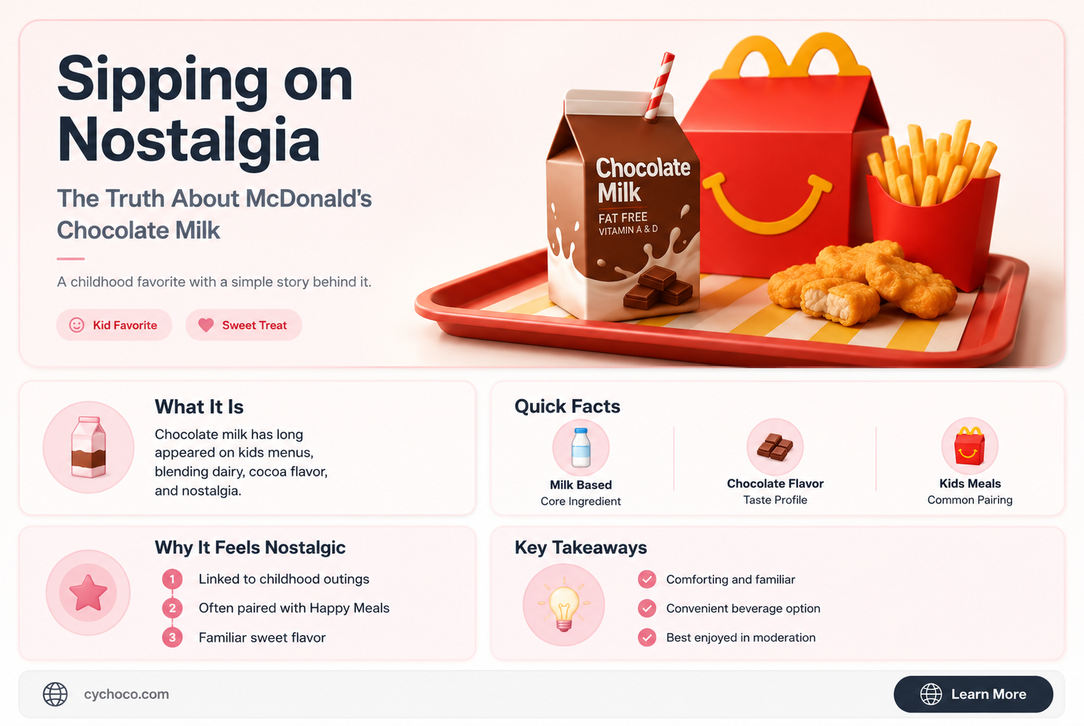 does mcdonald