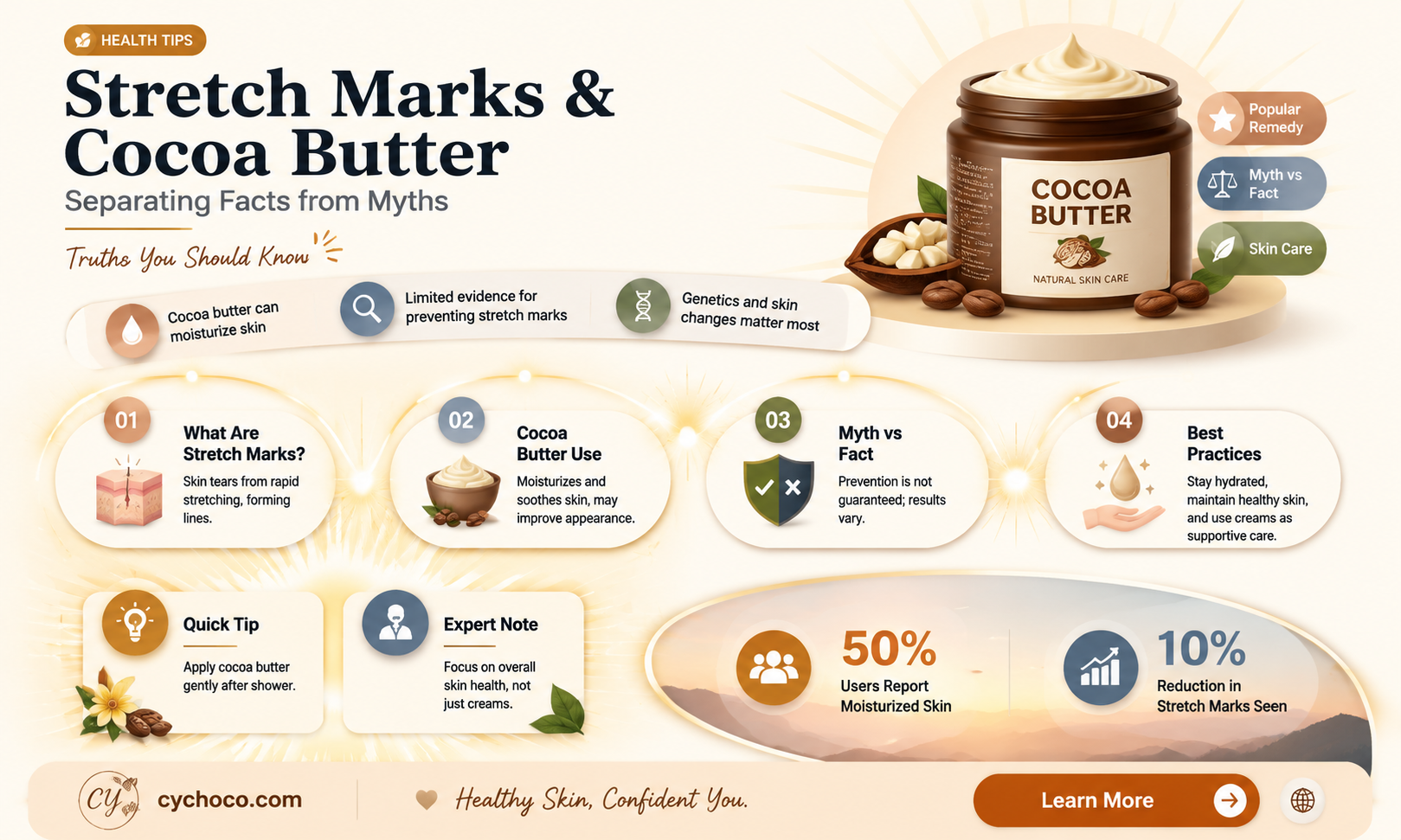 does cocoa butter only work for stretch marks