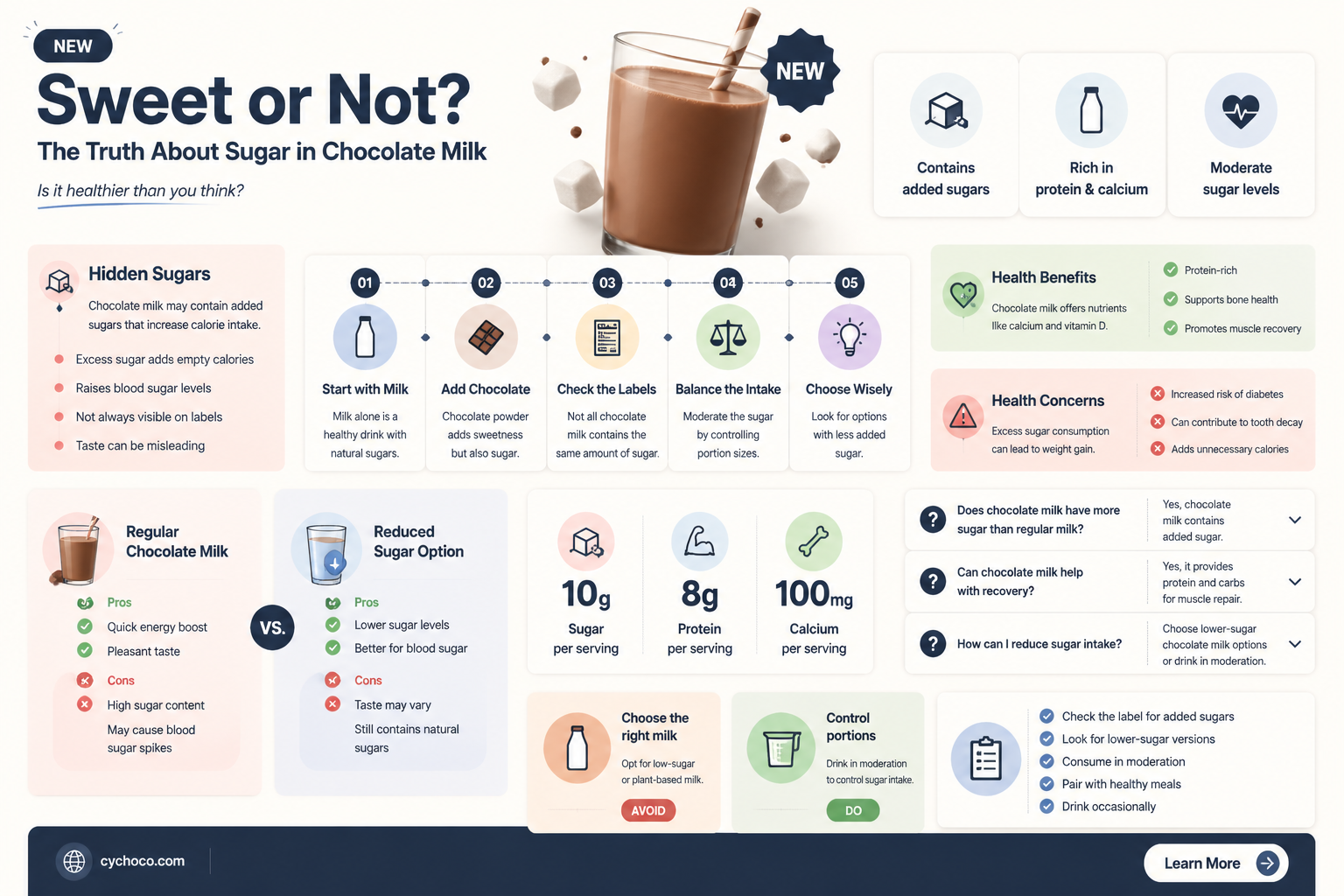 does chocolate milk have sugar in it