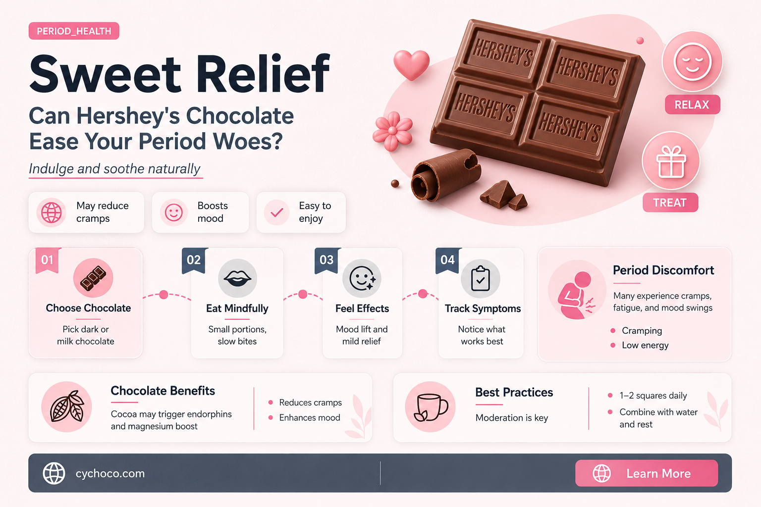 is the hershey