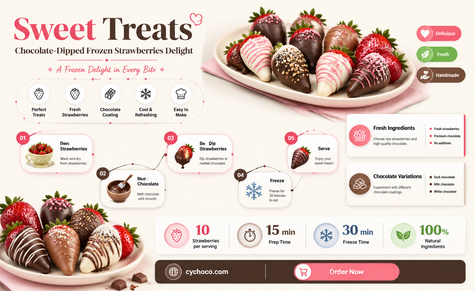 can frozen strawberries be dipped in chocolate