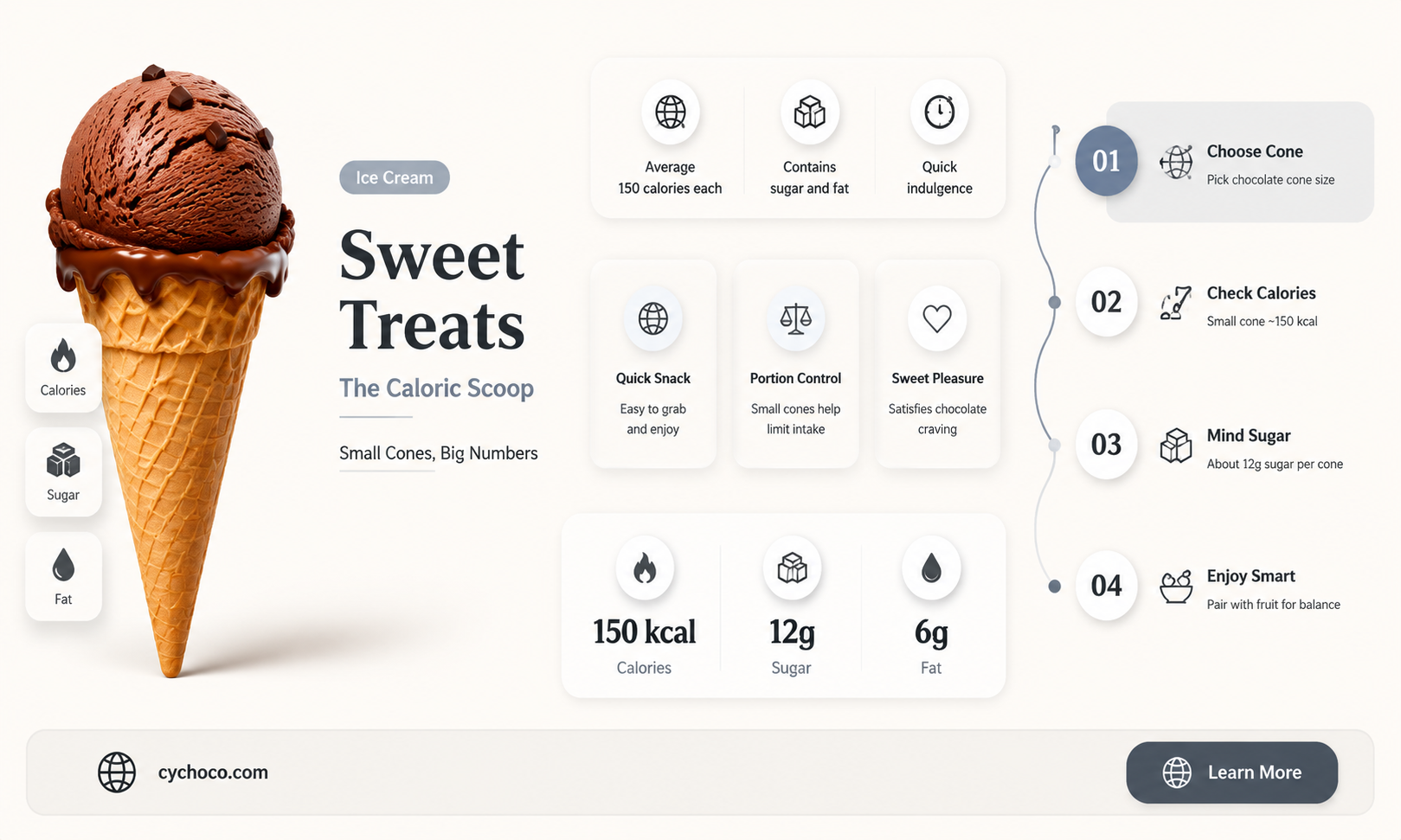 how many calories in a small chocolate ice cream cone