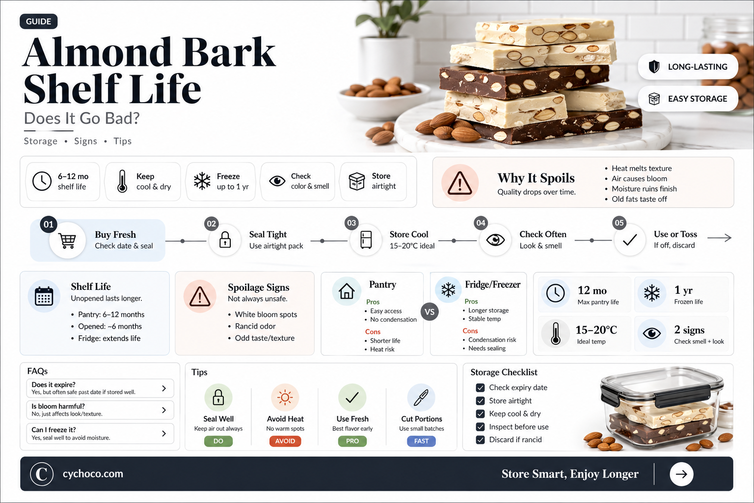 does almond bark chocolate go bad