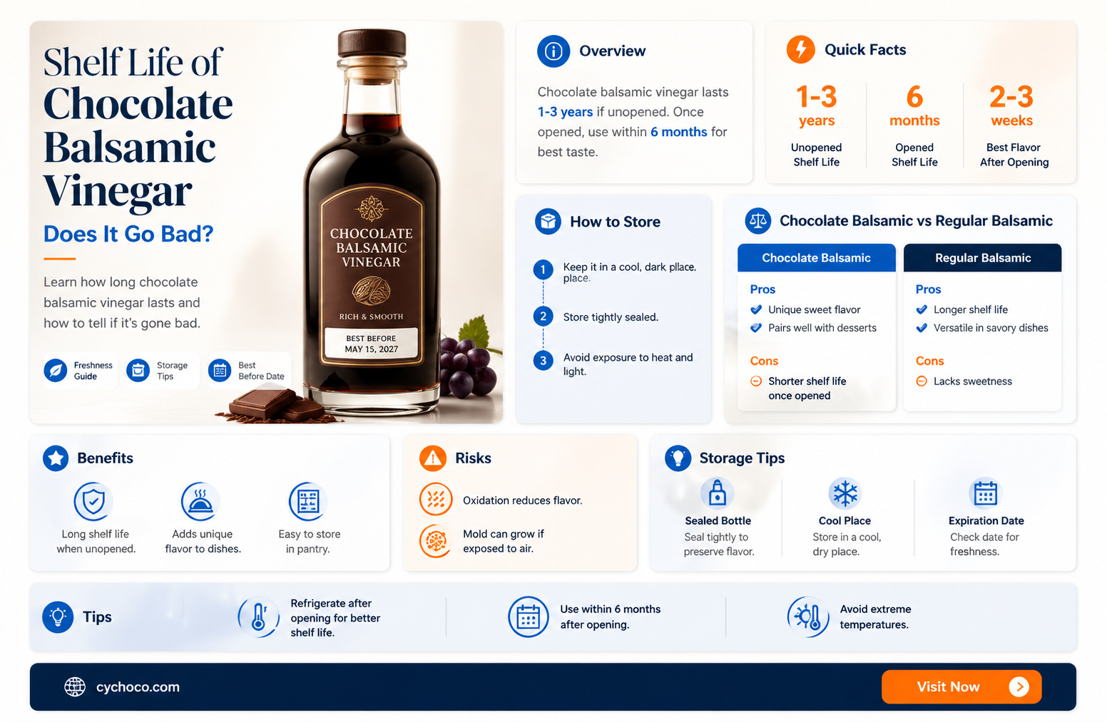does chocolate balsamic vinegar go bad