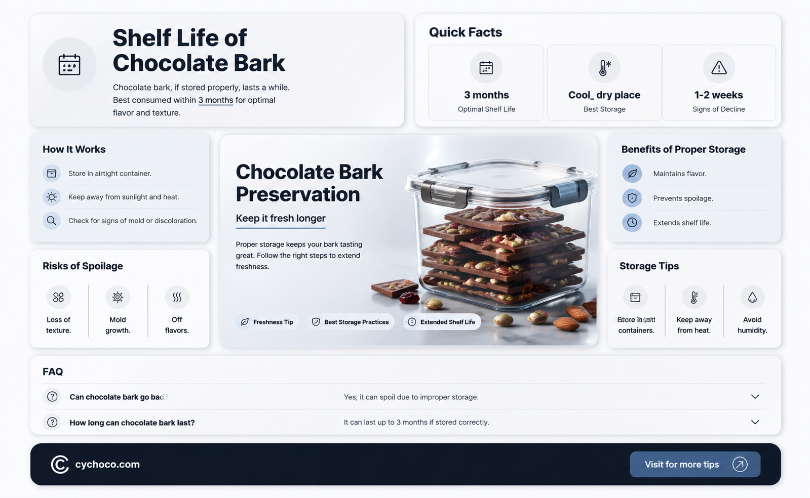 does chocolate bark go bad