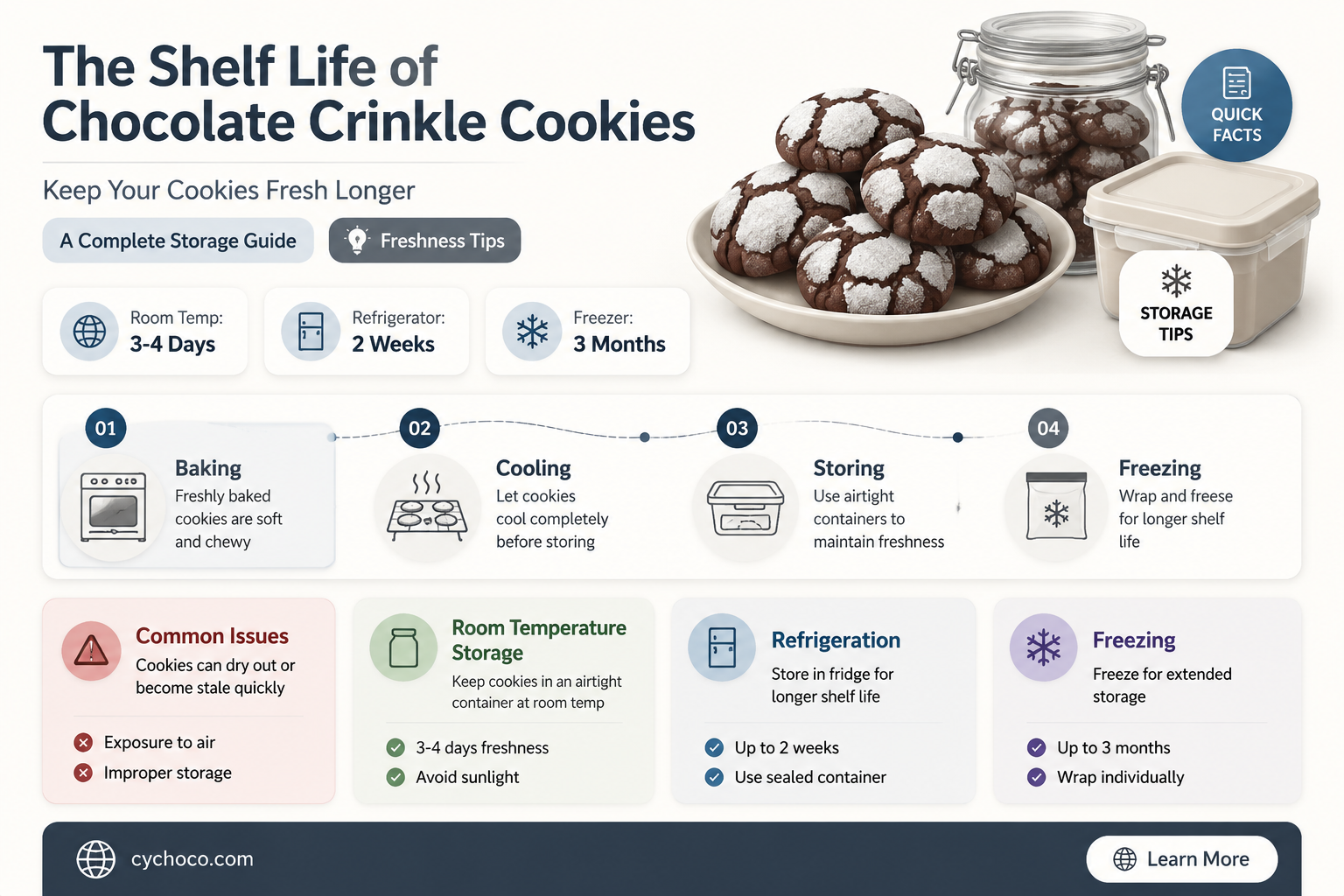 how long do chocolate crinkle cookies last