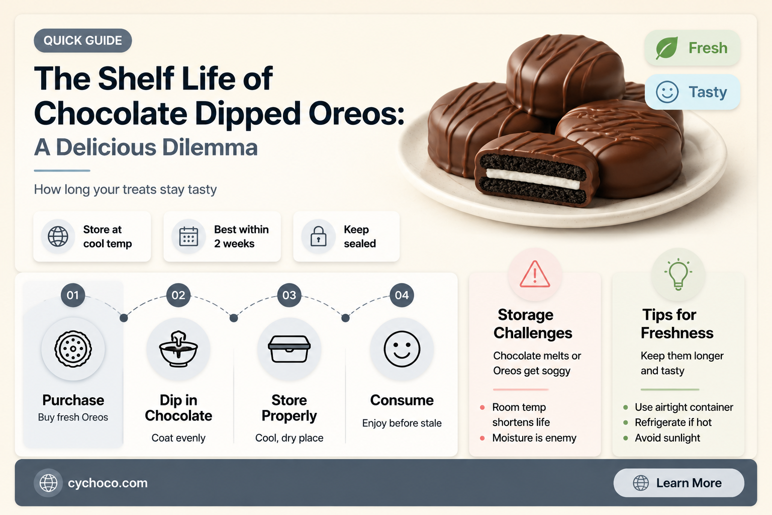 how long do chocolate dipped oreos last