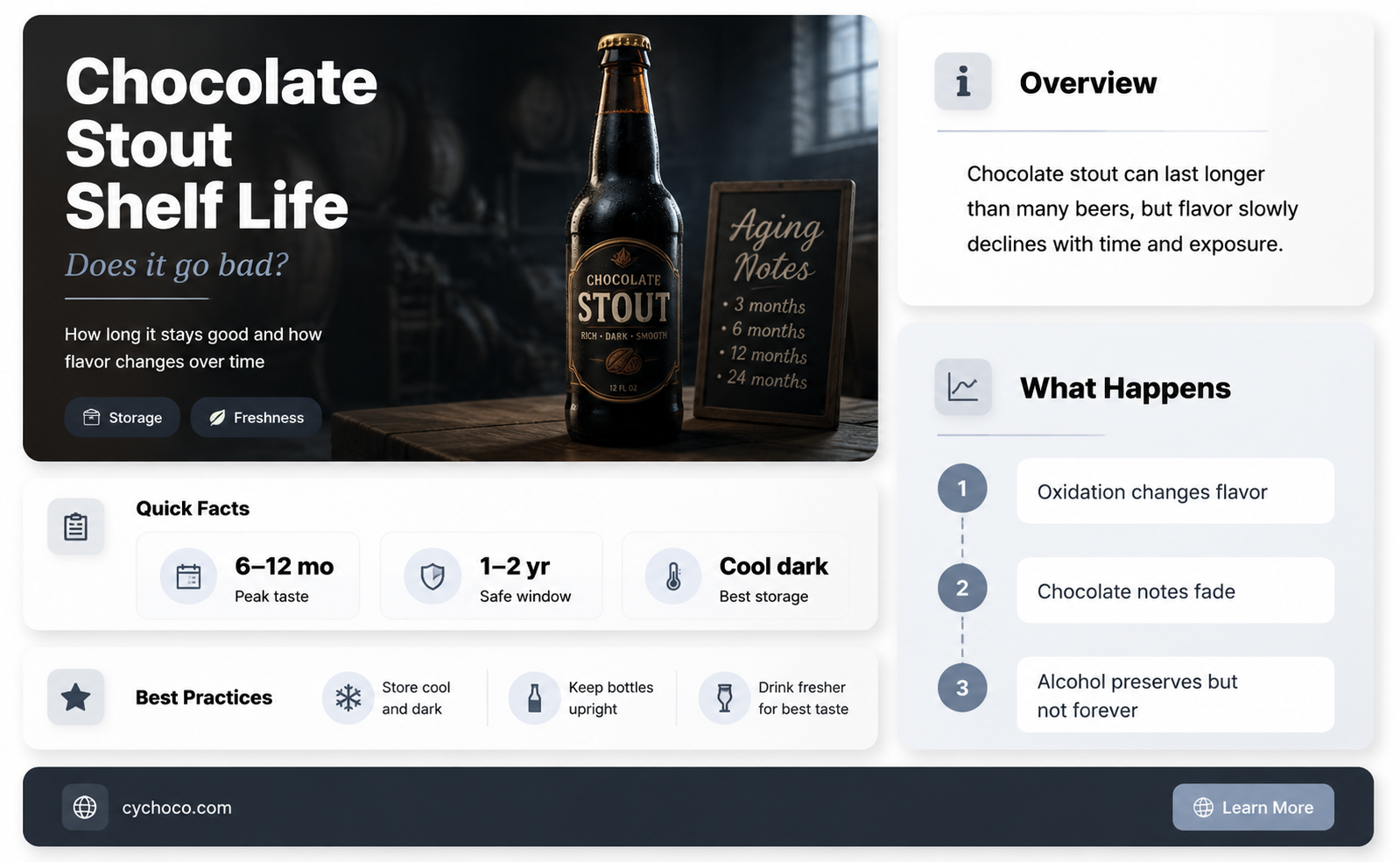 does chocolate stout beer go bad