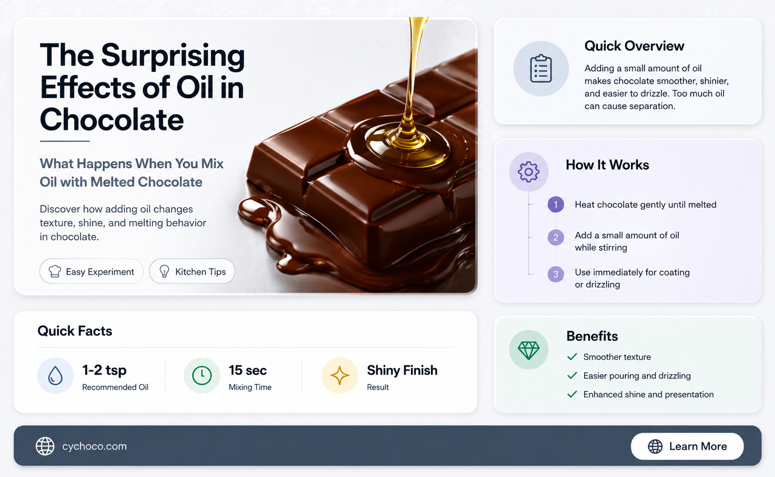 what does adding oil to melted chocolate do