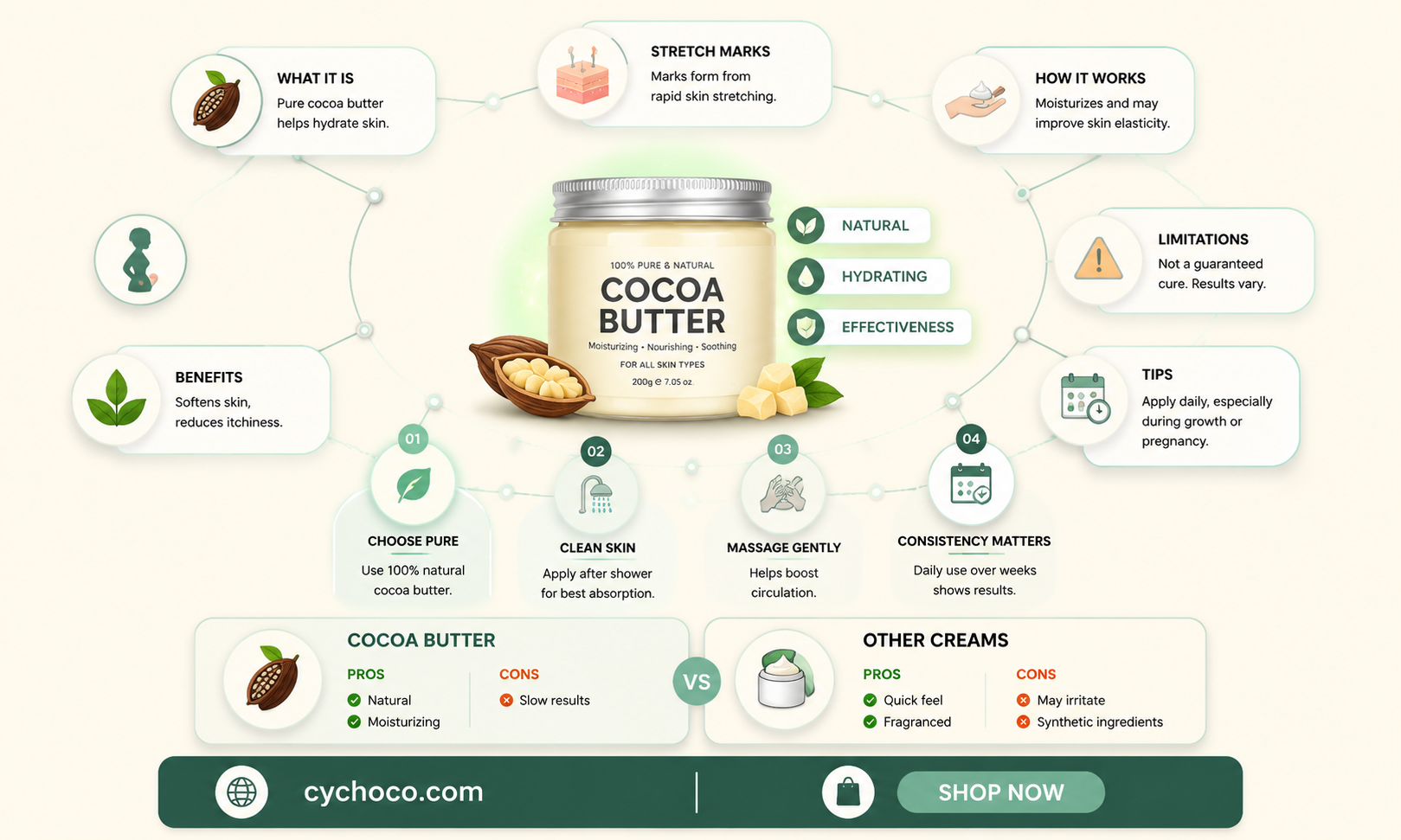 does cocoa butter lighten stretch marks