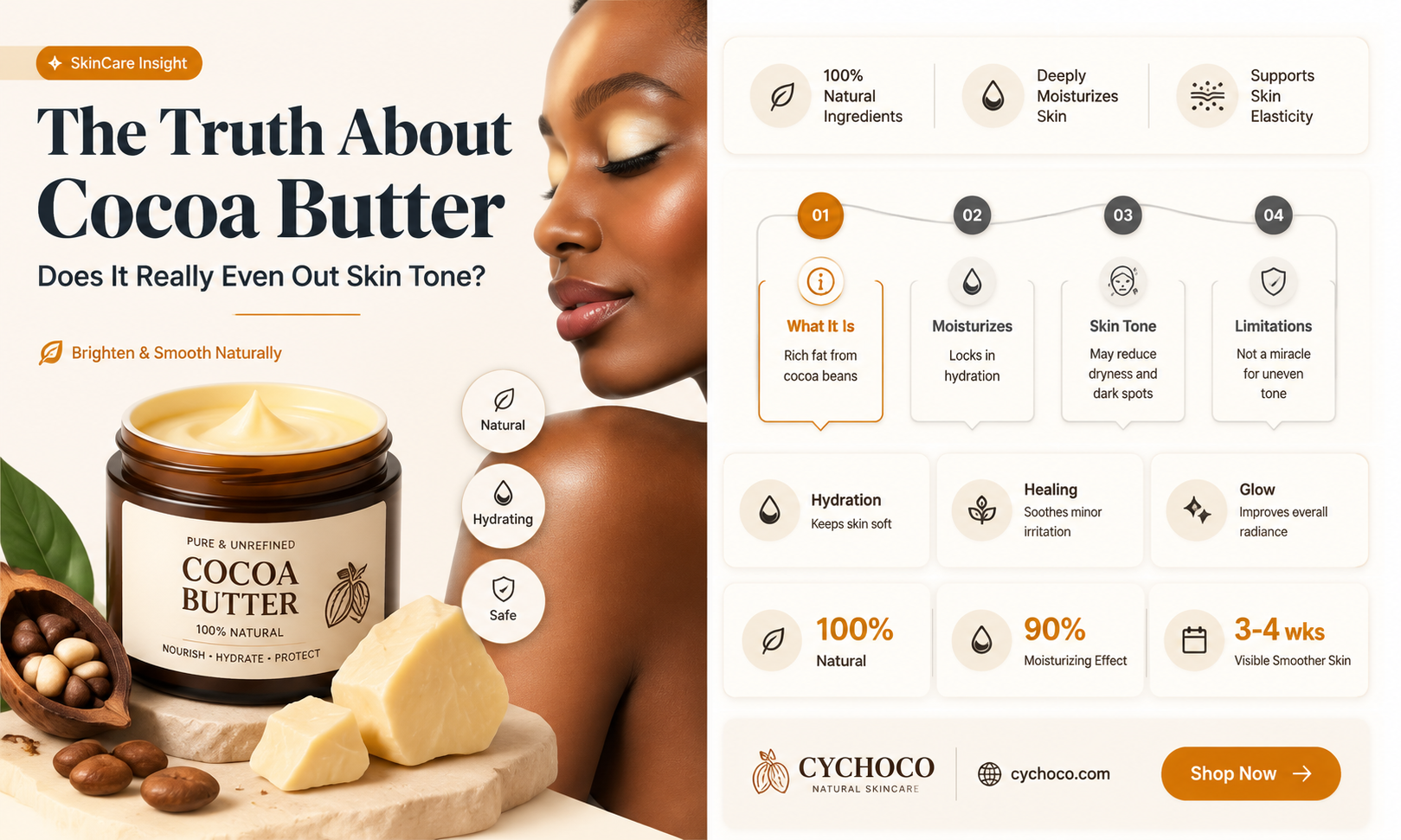 does cocoa butter really even skin tone