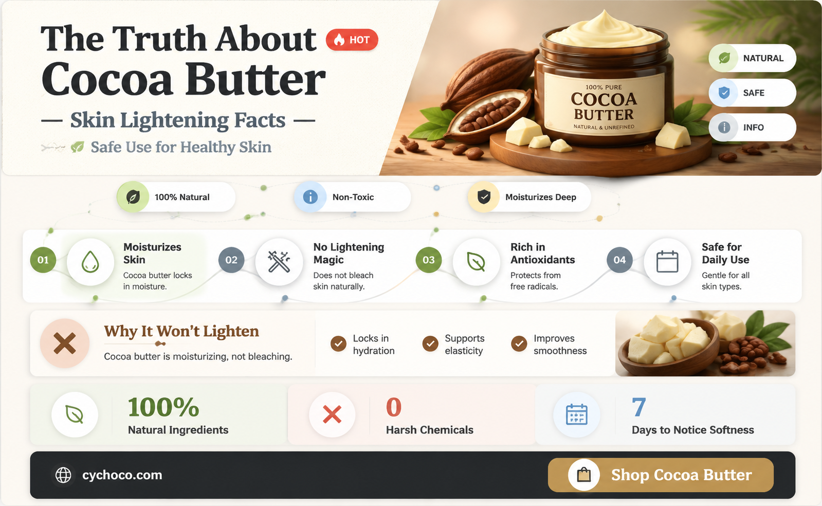 does cocoa butter oil lighten skin