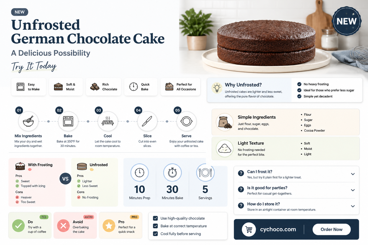 can german chocolate cake have no frosting