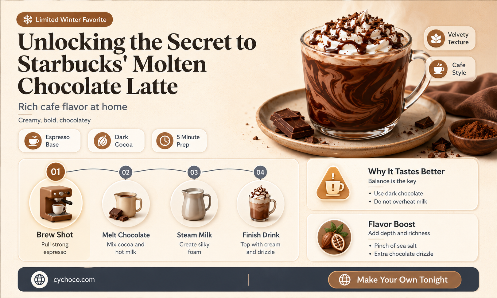how to get molten chocolate latte at starbucks