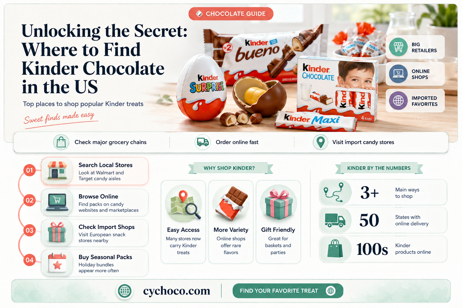 how to get kinder chocolate in the us