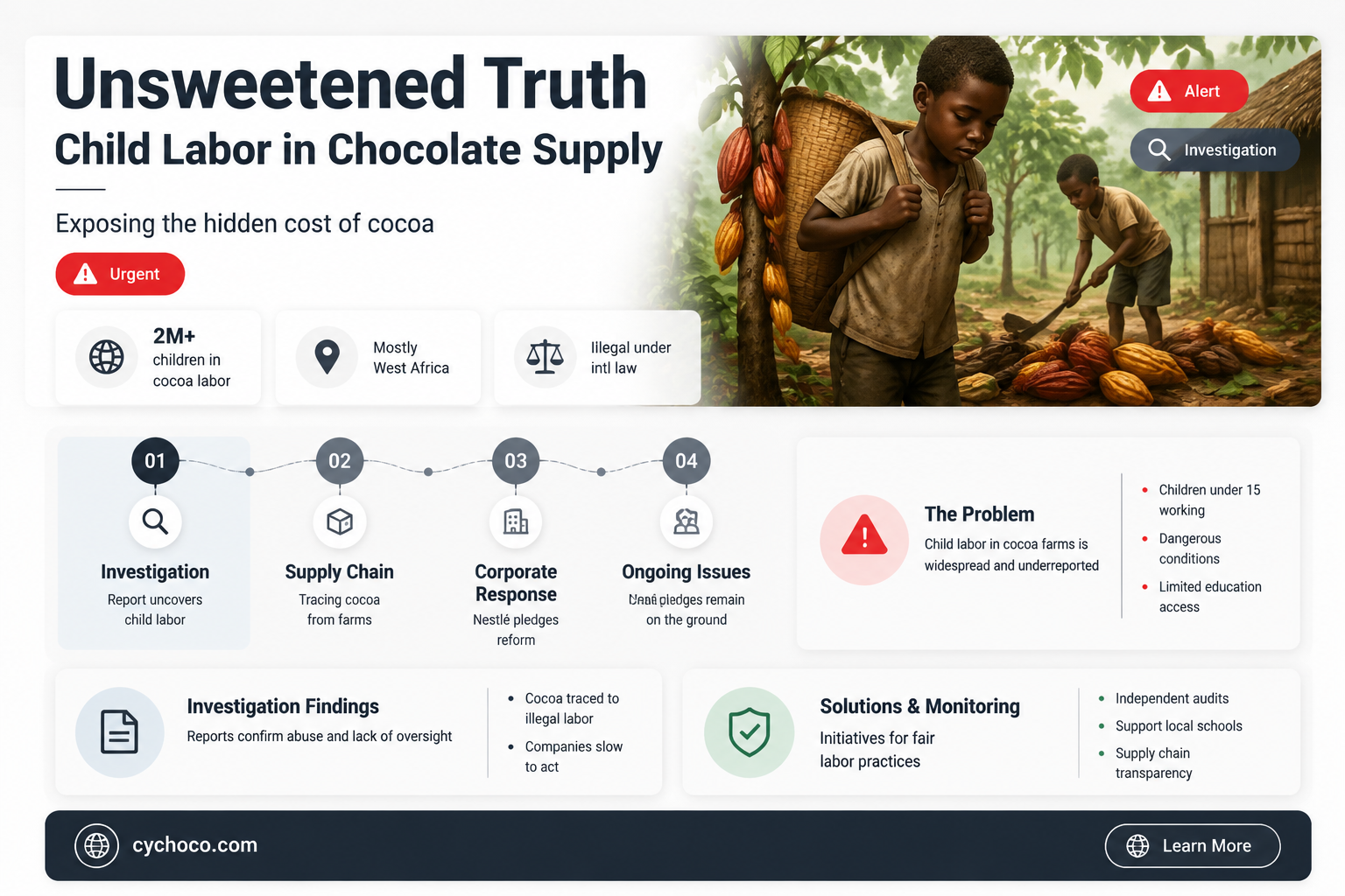 does nestle chocolate use child labor