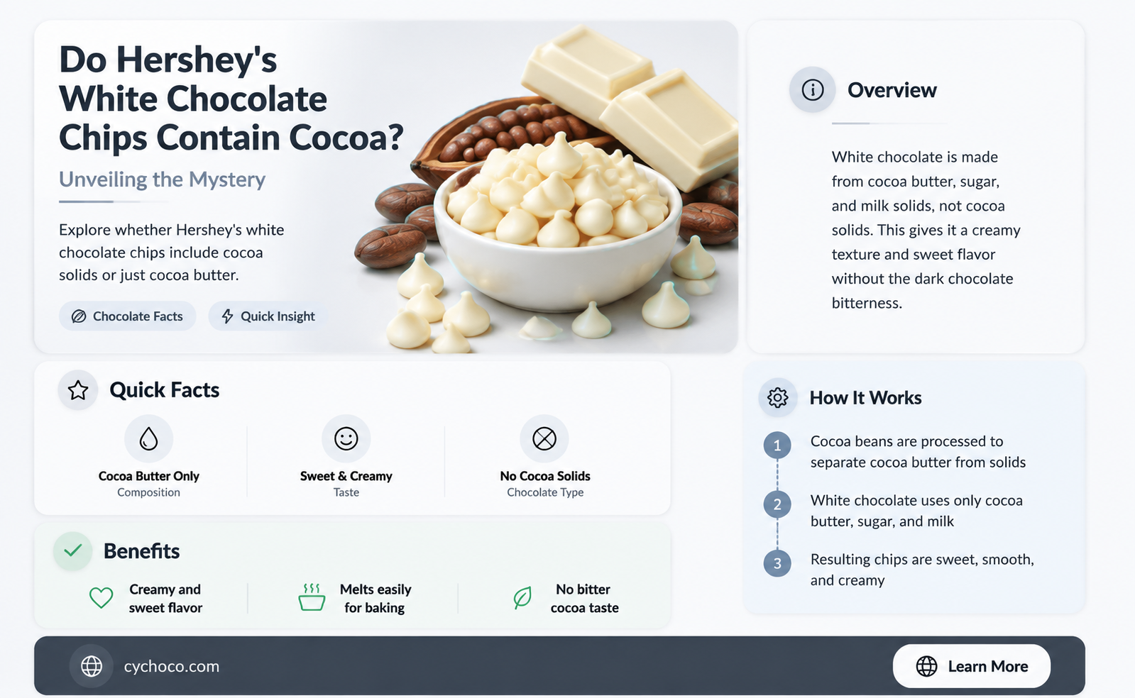 do hersheys white chocolate chips have cocoa in thrm