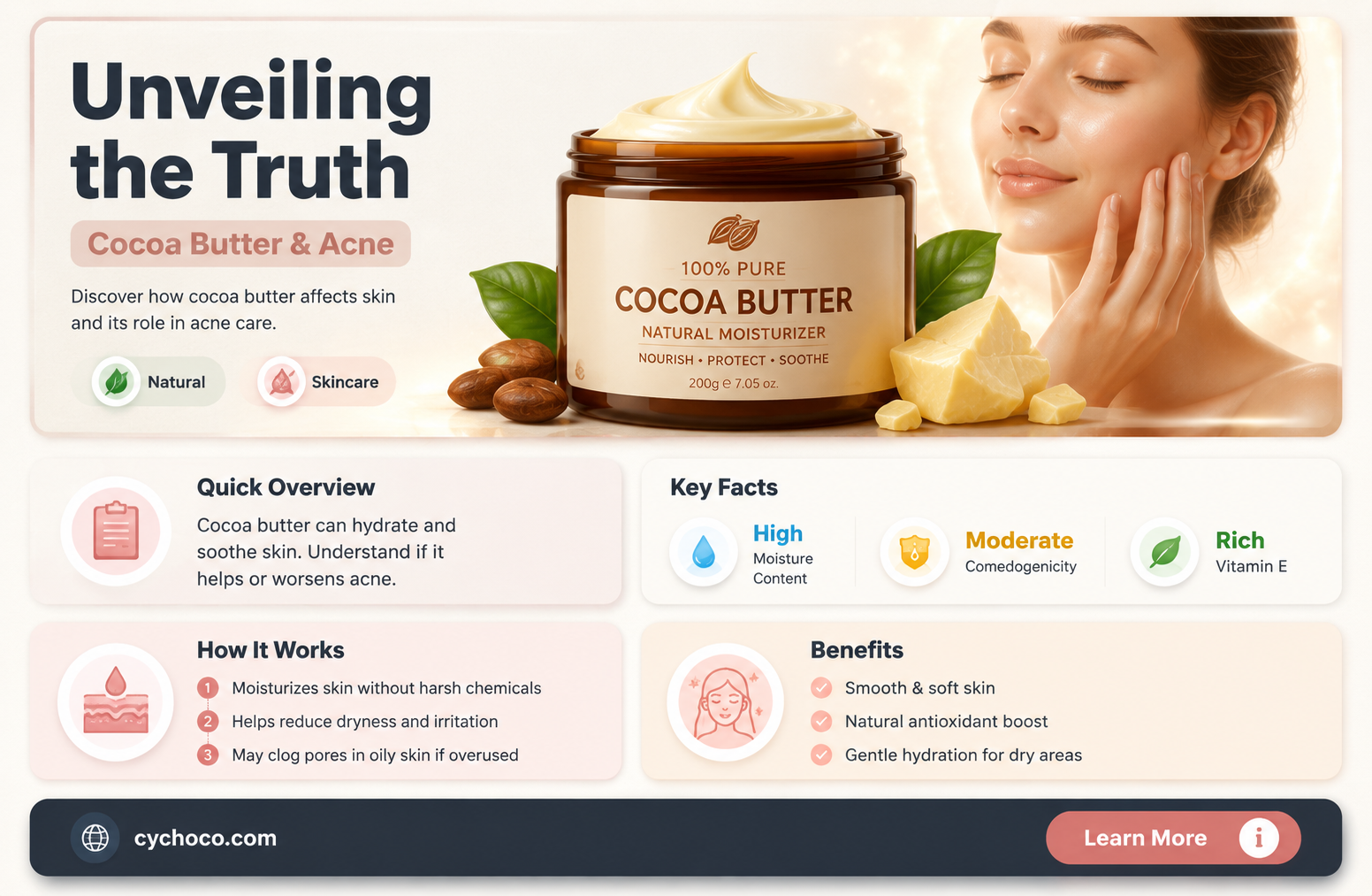 does cocoa butter help back acne
