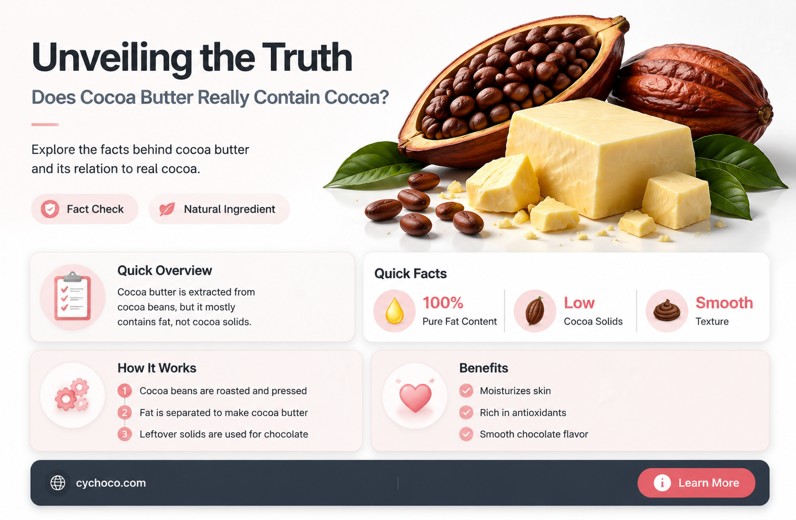 does cocoa butter have cocoa