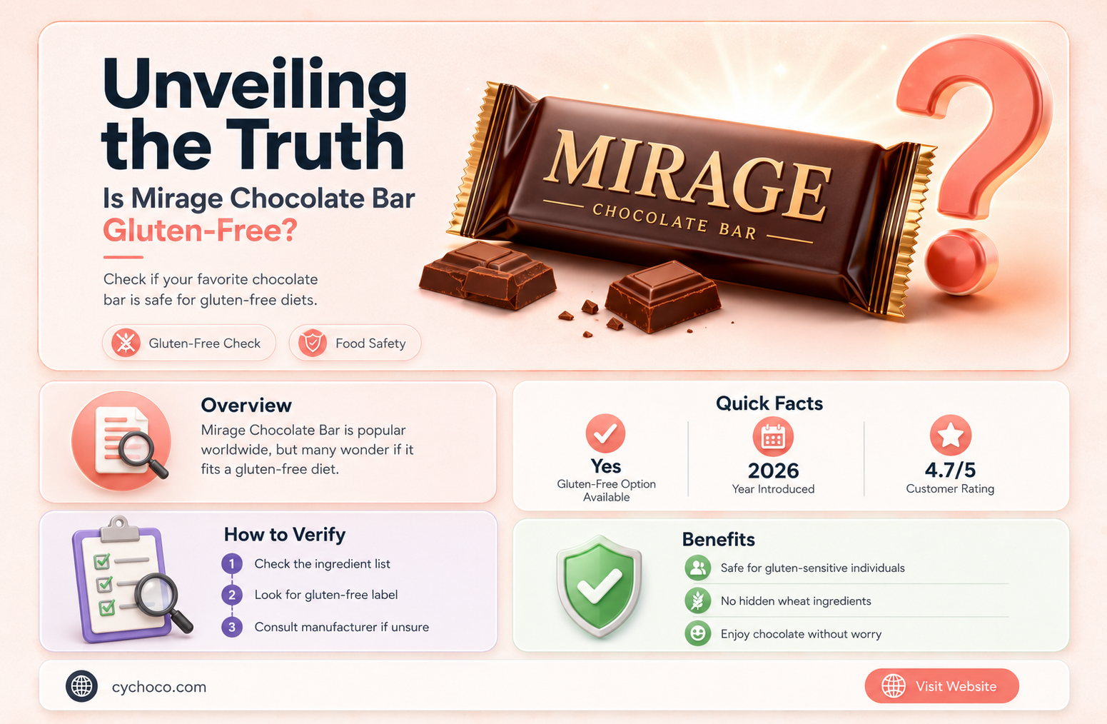 is mirage chocolate bar gluten free