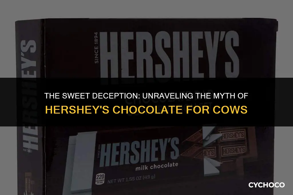 was hershey