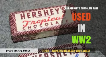 Decoding History: The Lesser-Known Role of Hershey's Chocolate in WWII