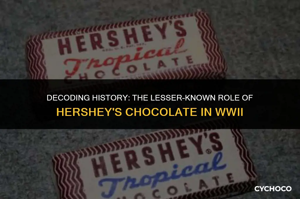 was hershey