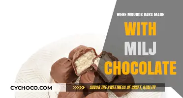 Unwrapping History: The Myth of Mounds Bars and Milk Chocolate