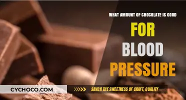 Sweet Relief: The Surprising Blood Pressure Benefits of Chocolate