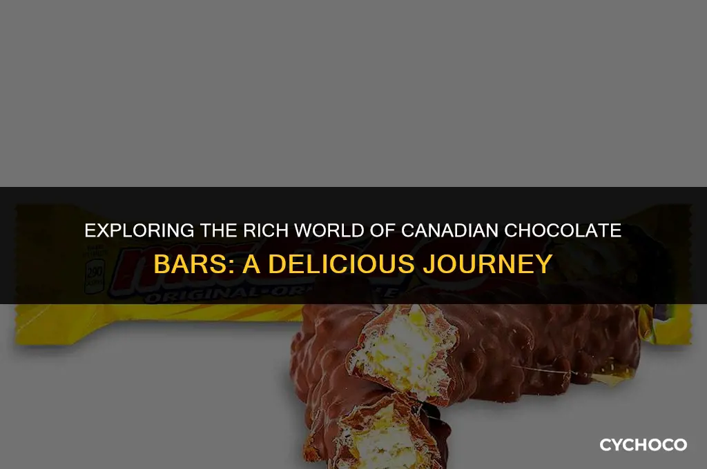 what are canadian chocolate bars