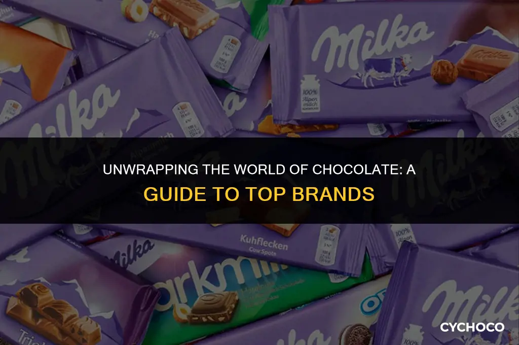 what are some chocolate bar brands
