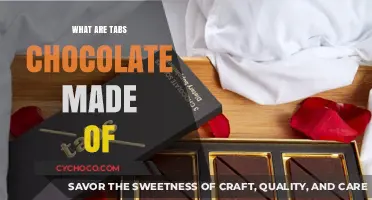 Unwrapping the Mystery: What's Inside Those Irresistible Tabs Chocolates?