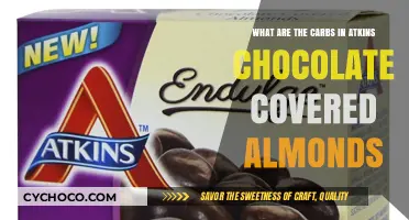 Decoding Atkins: The Carb Content in Chocolate-Covered Almonds